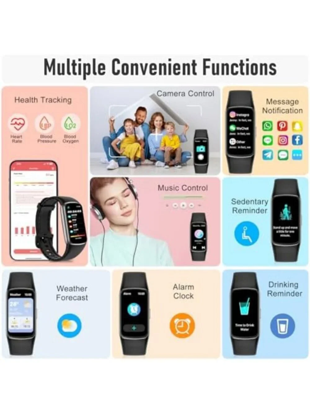 24/7 Heart Rate Monitor Smart Watch - IP68 Waterproof Fitness Tracker, 123